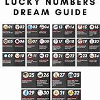 dream about lottery numbers